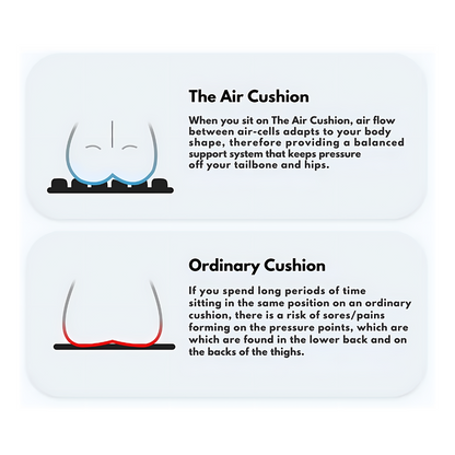 The Air Cushion